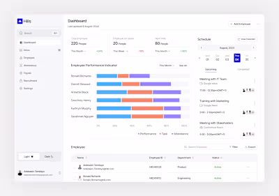 HR Dashboard
