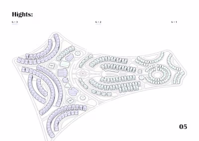 Neighbourhood Design - Urban Planning Project