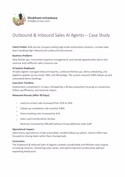 AI-Powered Sales Automation for B2B Services