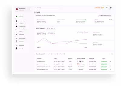 Revolutionizing Banking-as-a-serivce