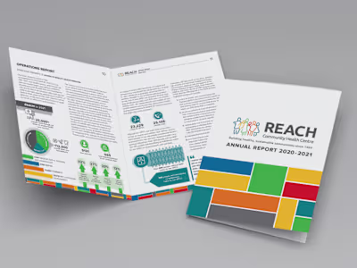 Annual Reports