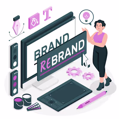 Branding and rebranding 