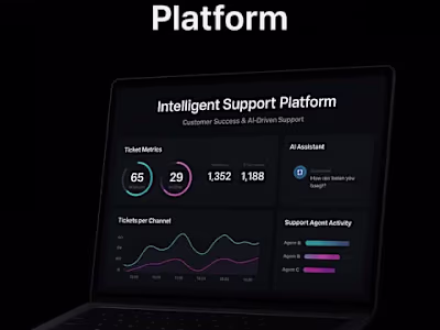 AI-Integrated Support Intelligence Platform