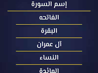 Islami Application