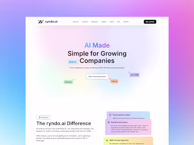 Ryndo - AI Landing with Framer