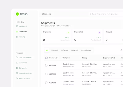 Designing logistics dashboards isn’t just