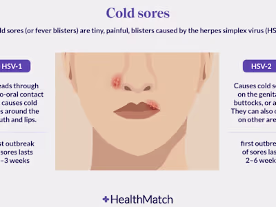 Writing: Herpes: An Unexpected Cancer Therapy