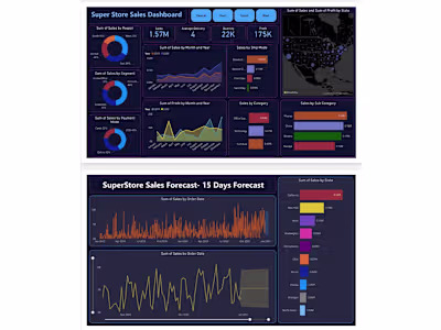 Superstore Sales Dashboard & Forecasting