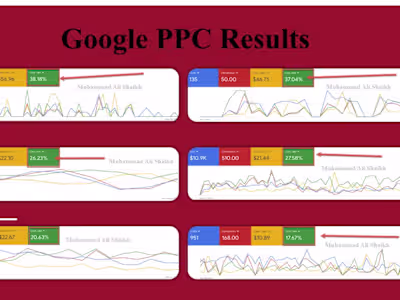 Driving Conversions with Google Ads Precision Targeting