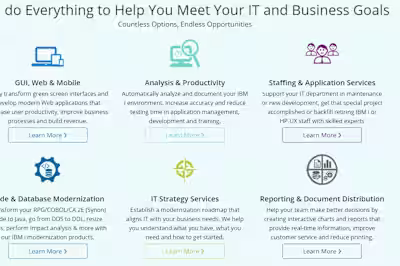 Fresche Solutions Website Content