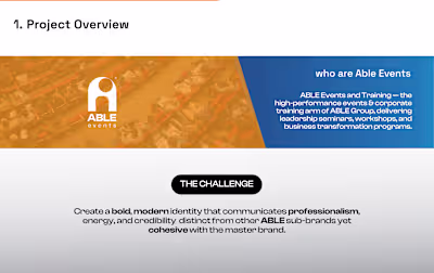 From challenge to final brand identity. Here’s a behind-the-...