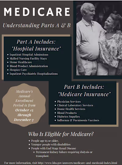 Medicare Handout 