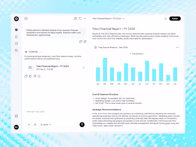 Sacore - AI Analytics Dashboard App