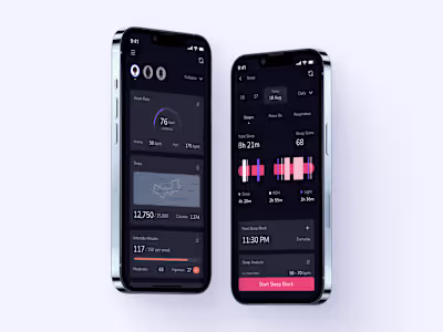 Garmin Connect Redesign
