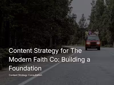 Content Strategy Development for The Modern Faith Co