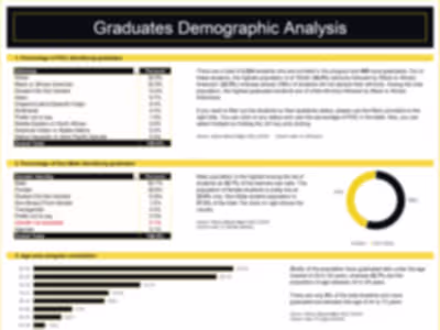 Demographic Analysis