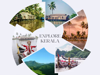 Social Media Manager