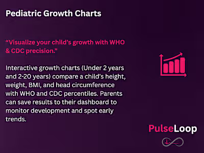 Pediatric Growth Charts
