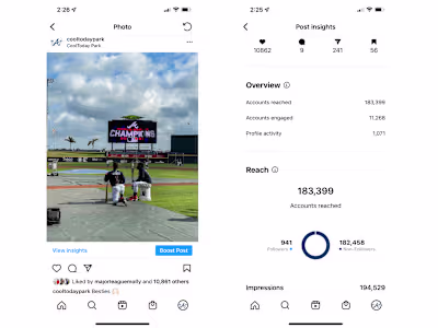 Highest Performing Post in Account History