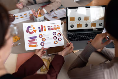 Analytics and Data-Driven Optimization
Clients: ICUC