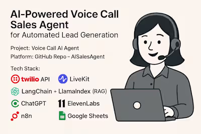 AI-Powered Voice Call Sales Agent