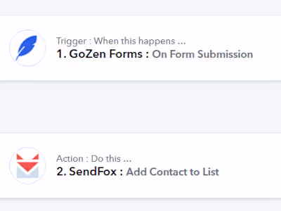 Marketing Automation Setup