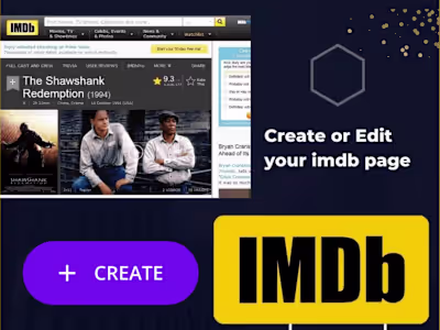 You will get a fantastic iMDB page for you or your Movies