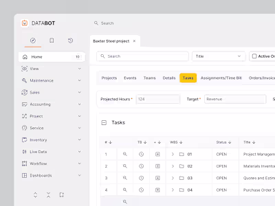 $100M B2B SaaS Dashboard Design
