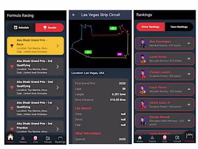Formula 1 Experience Mobile App Development