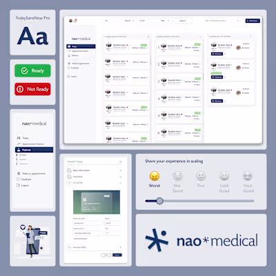 Staff Dashboard