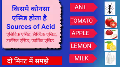 Create youtube thumbnail regarding acids sources video 