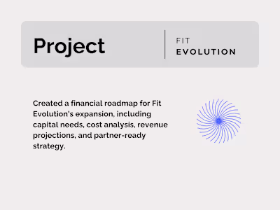 Business Expansion Planning: Financial Analysis & Strategy
