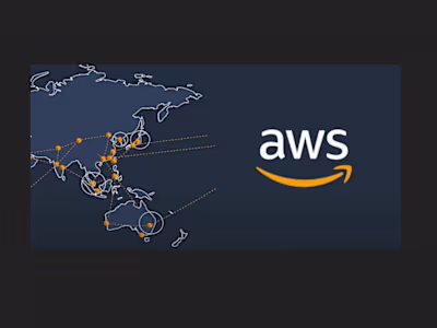 HIPAA, ISO 27001, SOC 2,PCI-DSS compliant AWS configuration