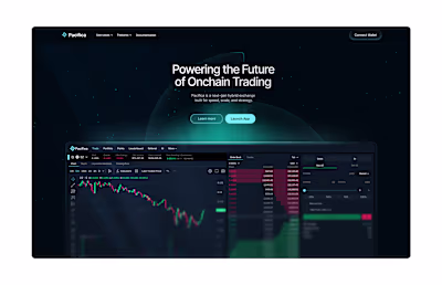 Week 3 of #ContraQuest Today’s focus was on refining the fou...