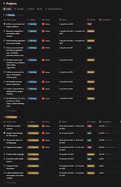 Simulated Online Course Launch Project