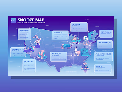 Calm - Sleep Studies