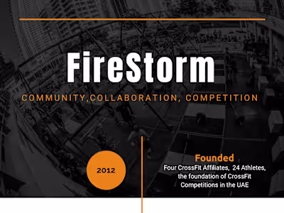 Fitness Competition Media Kit