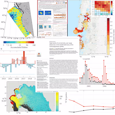 Academic Oceanographic Research