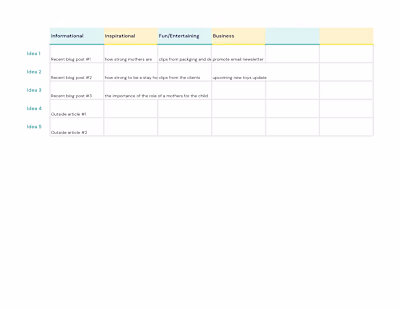 1 Week Content Calendar for a Kids Toys e-commerce Store