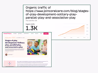 SEO Blog Posts 