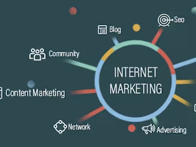 Content Strategy for Startup