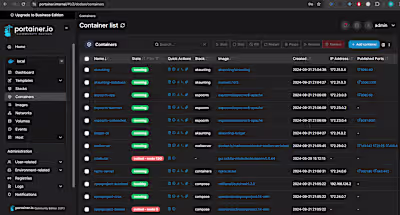 Docker-Based Business Operations Streamlining