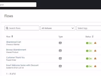 Klaviyo Email Marketing Automation Flows