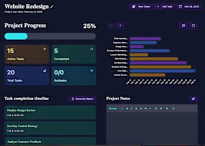 ProjectAllie - NextJS & React