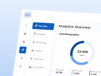 SaaS UX/UI Design Shots ✨