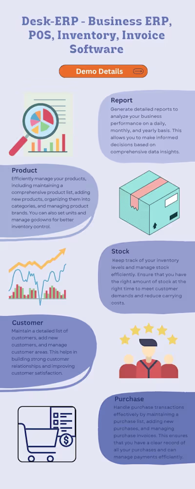 ERP - Business ERP, POS, Inventory,  ERP Software