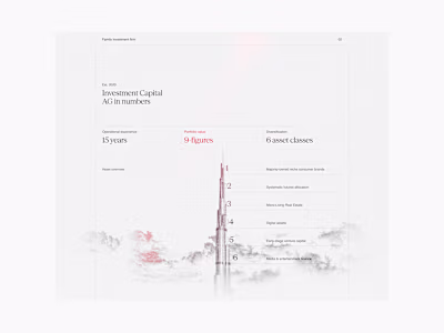 Stonegate - Famicly Office | Brand & Website