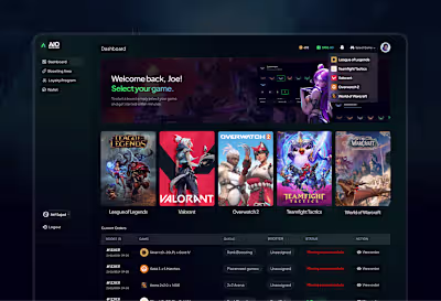 Dashboard Design For A Gaming Platform