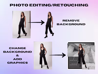 Photo Editing & Retouching