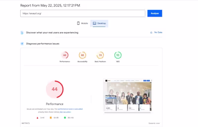 Client Success Spotlight: ANAYD Website Delivery + SEO Boost!
